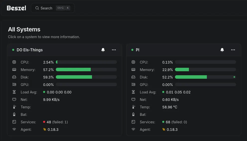 Beszel Dashboard Image